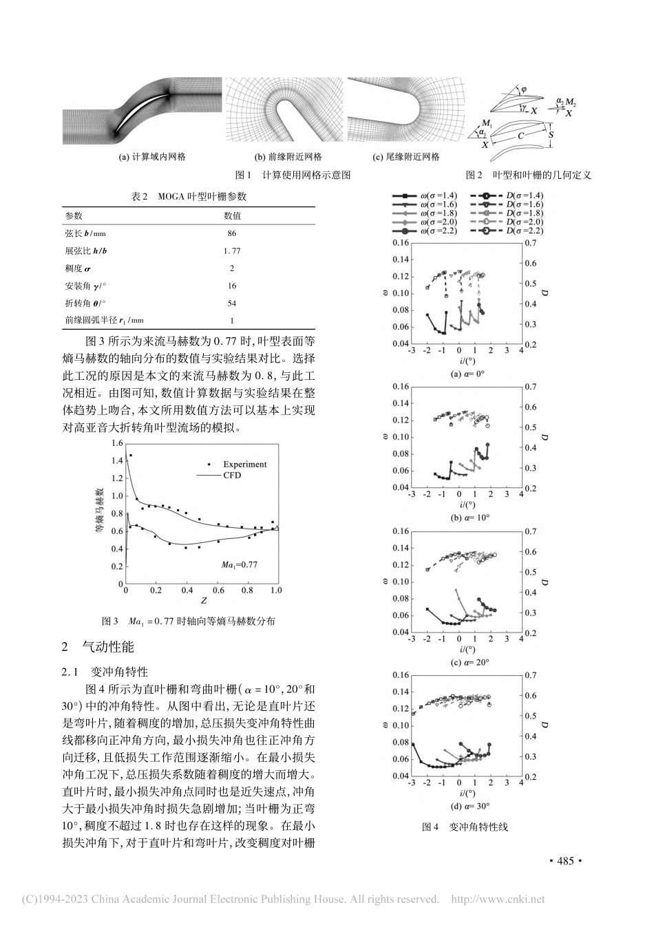 稠度和弯角在高亚音扩压叶栅中的耦合作用_陶船斯嘉.pdf_第3页