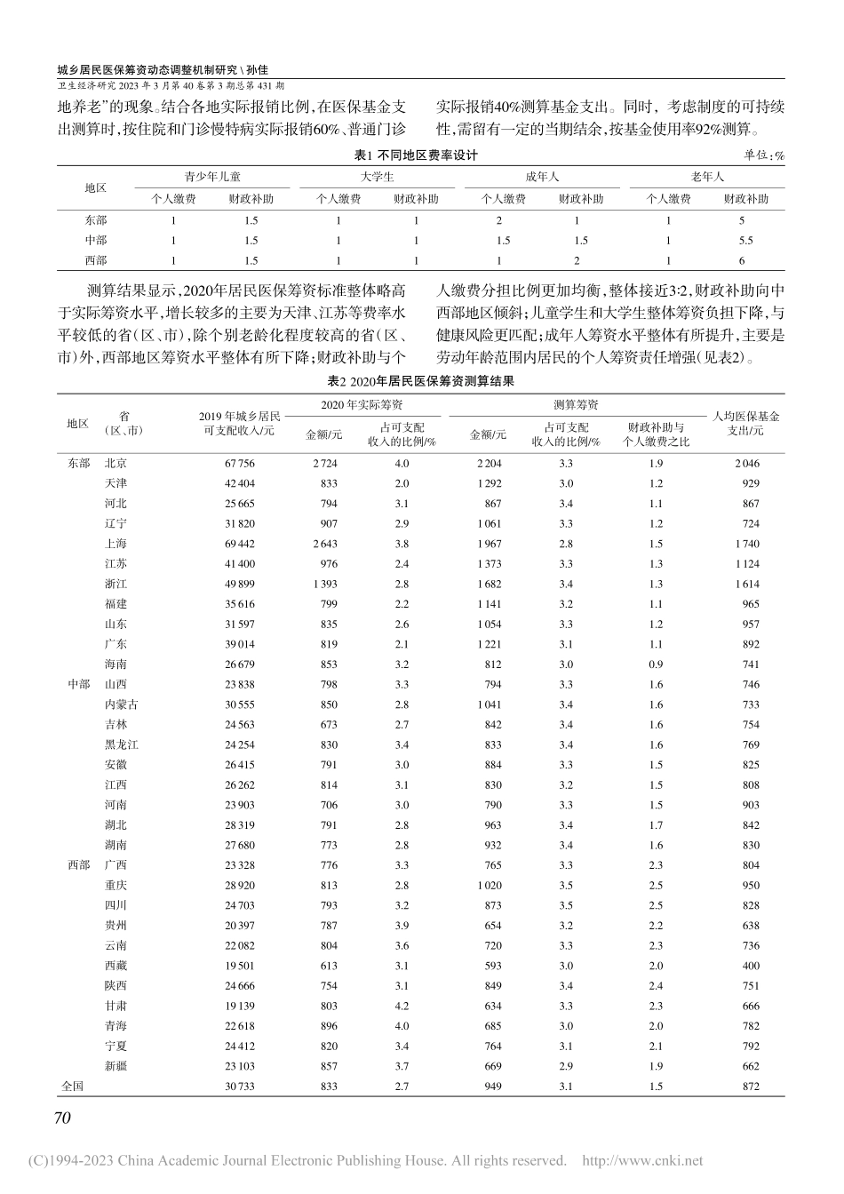 城乡居民医保筹资动态调整机制研究_孙佳.pdf_第3页