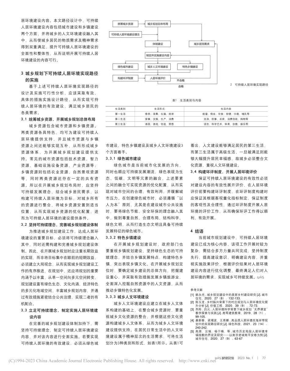 城乡规划过程中可持续人居环境实现路径研究_陈晓刚.pdf_第2页