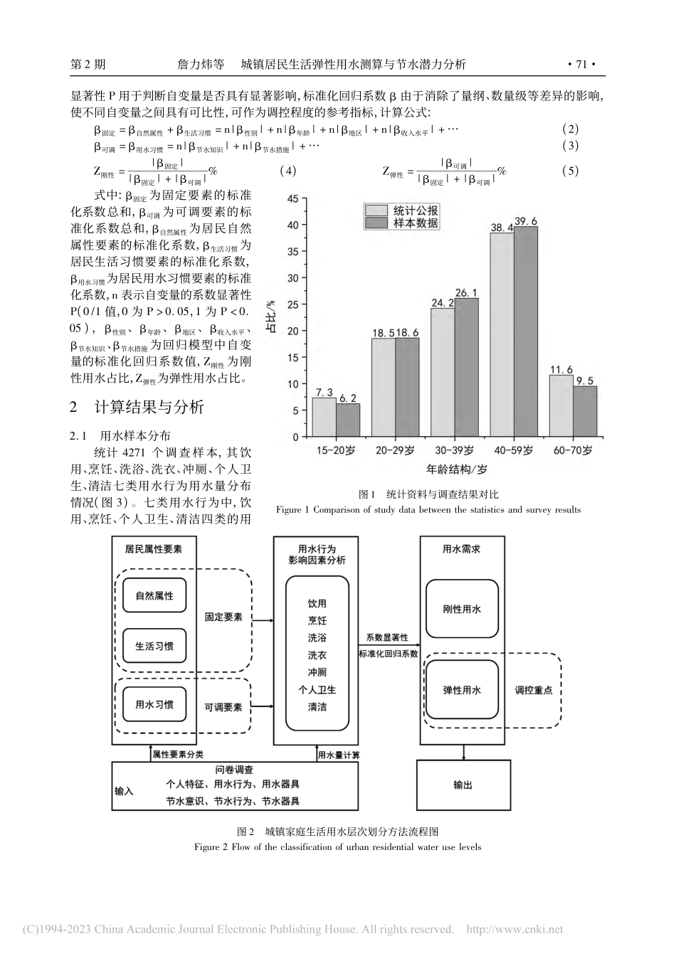 城镇居民生活弹性用水测算与节水潜力分析_詹力炜.pdf_第3页