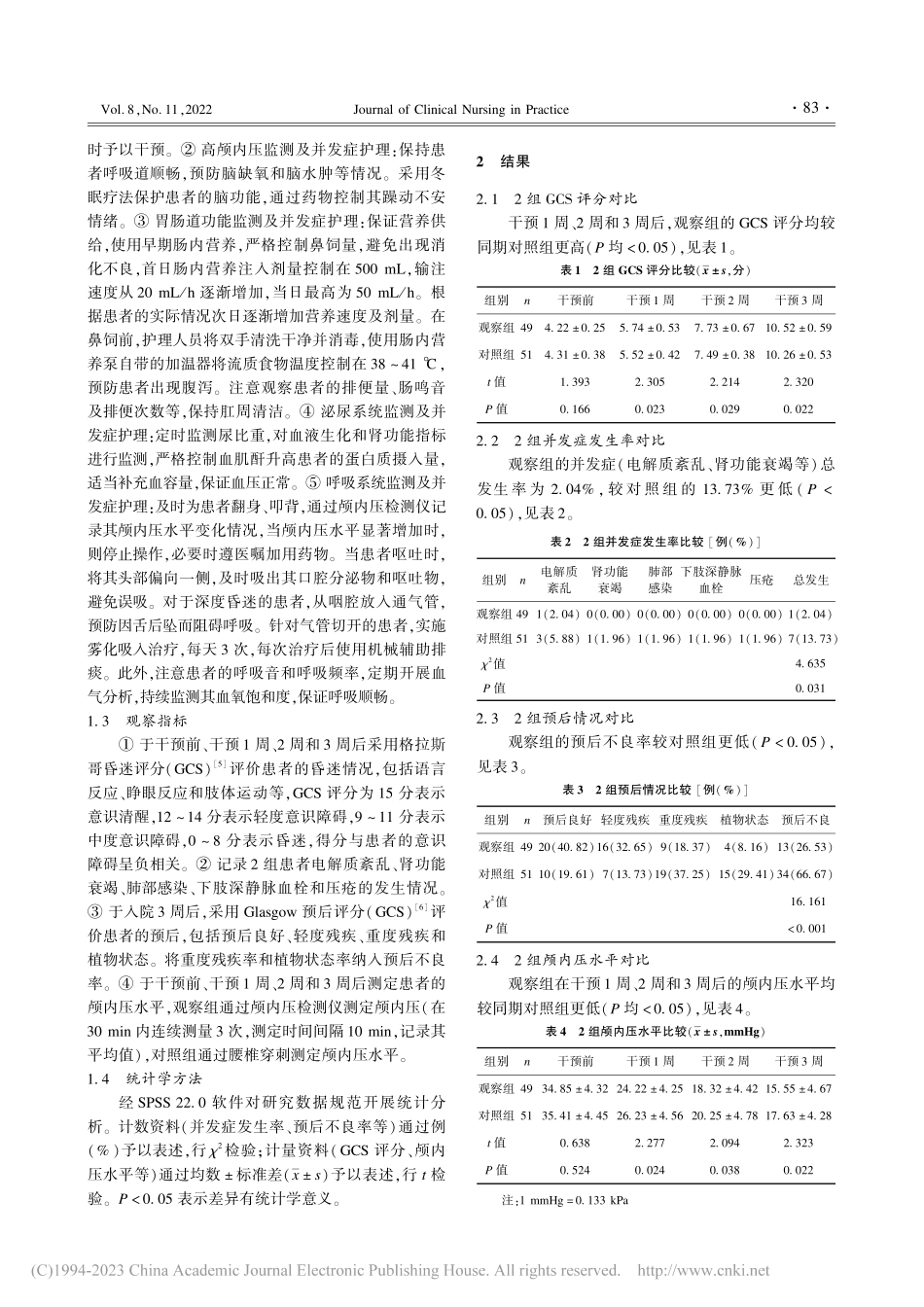 持续颅内压监测护理对重型颅...损伤患者并发症及预后的影响_吴琼.pdf_第2页