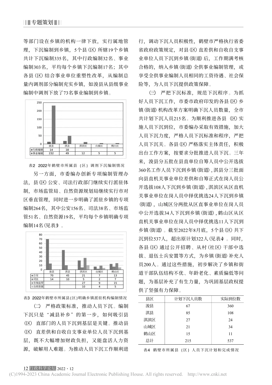 持续开展“减县补乡”__加...层工作力量——以鹤壁市为例_王大葆.pdf_第2页