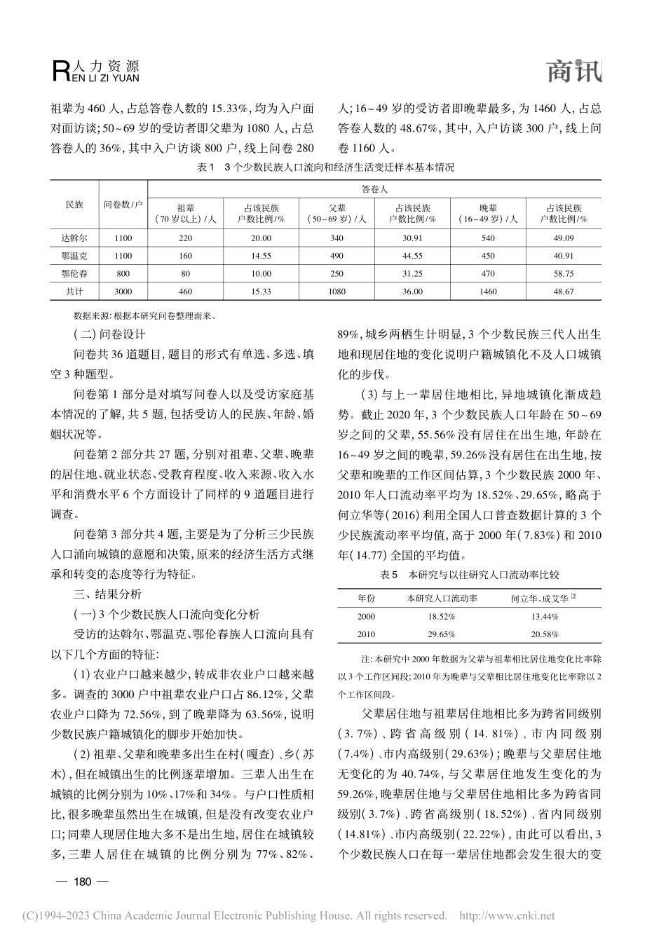 城镇化进程中较少民族人口流向与经济生活变迁研究_吴清秀.pdf_第2页