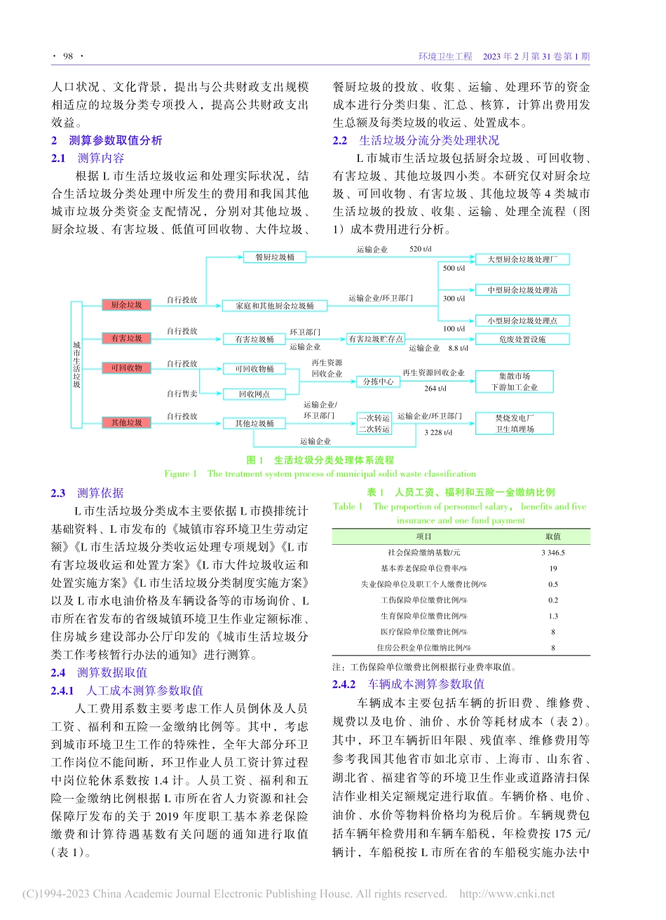 城市生活垃圾分类全流程成本测算分析——以L市为例_李航.pdf_第2页