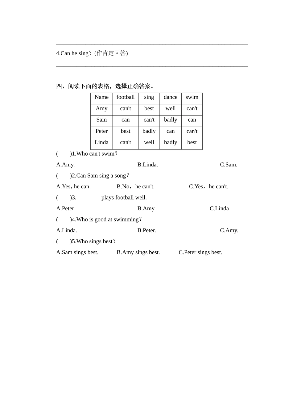 外研五英上Module 6 Unit 2同步习题.doc_第2页