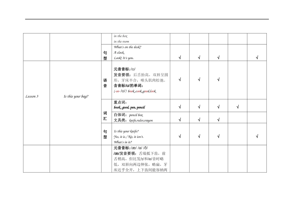 【教材知识点梳理】小学英语各册知识梳理-四年级上册 科普版.docx_第3页