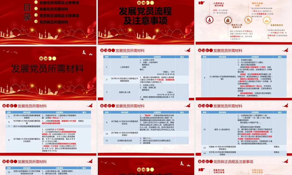 PPT发展党员规范流程分享.pptx