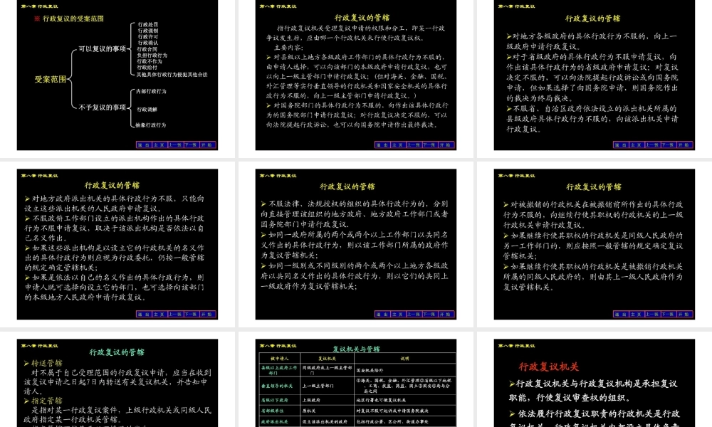 行政复议(PPT课件).pptx