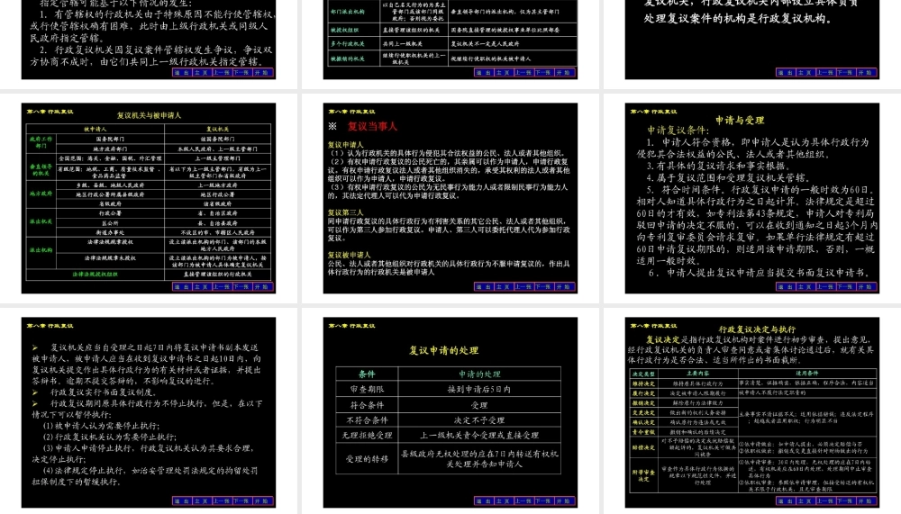行政复议(PPT课件).pptx