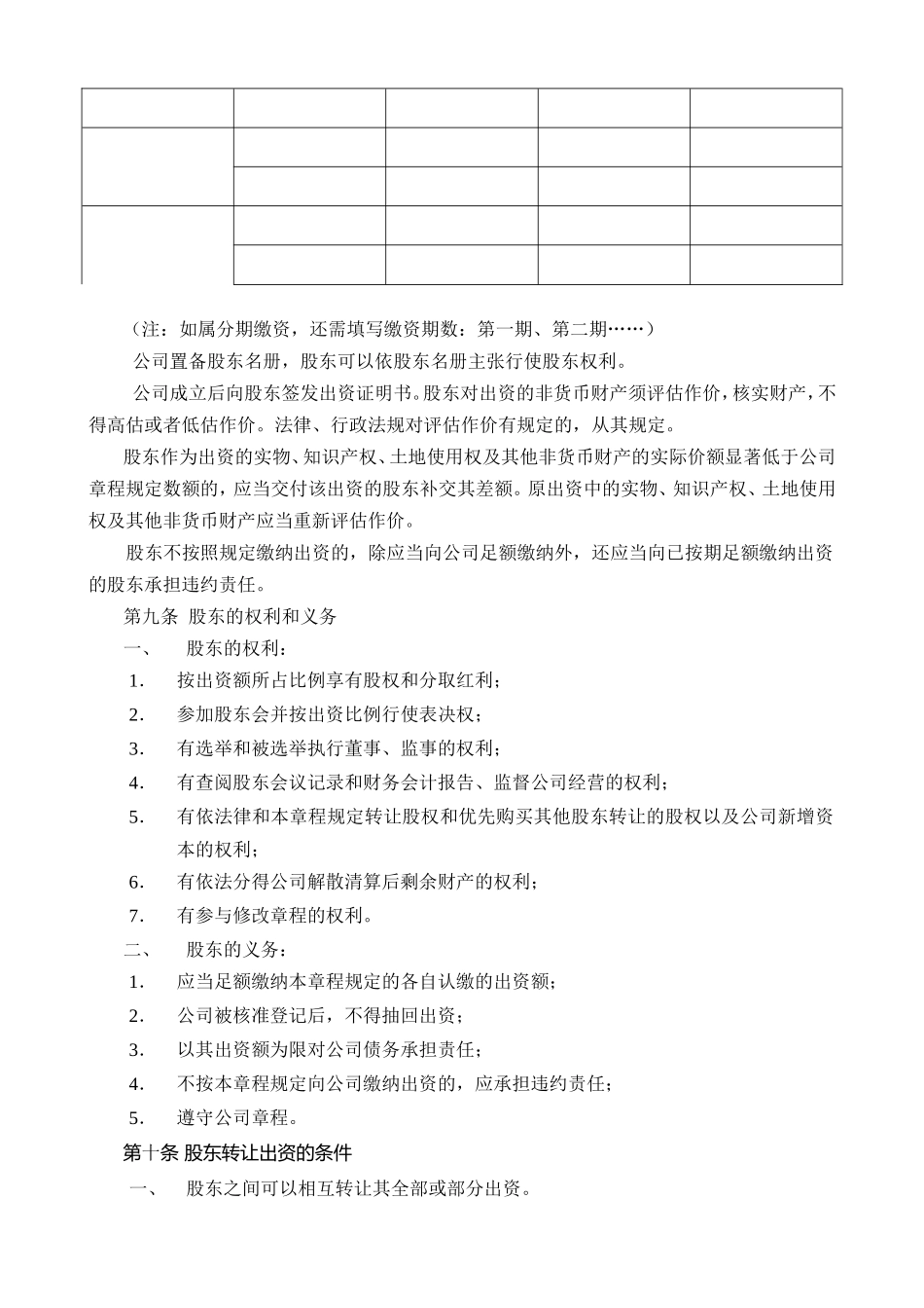 7. 公司章程 模板.doc_第2页