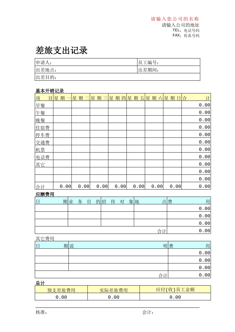 差旅之处记录.doc_第1页