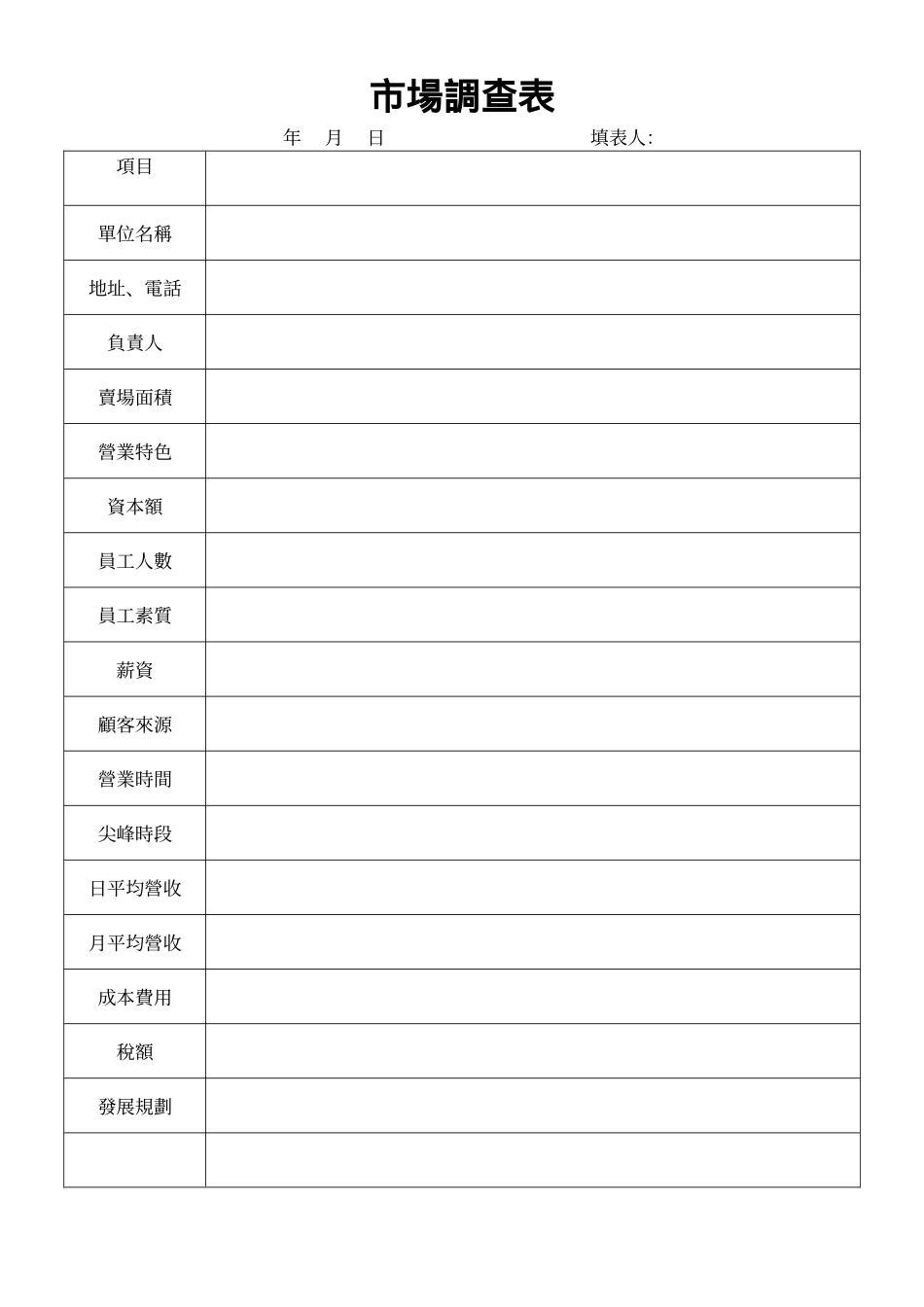 市場調查表.doc_第1页