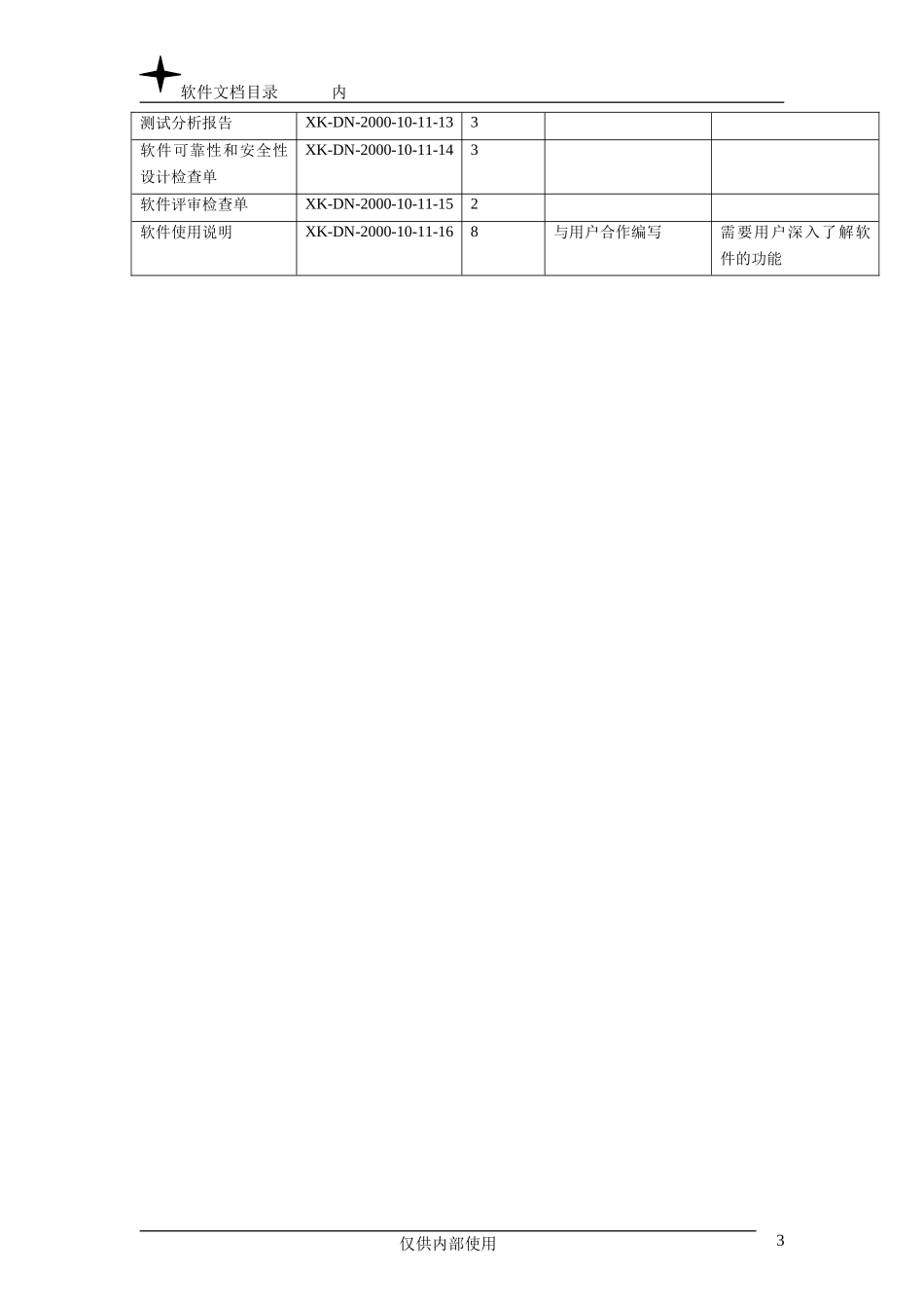 软件文档目录.DOC_第3页