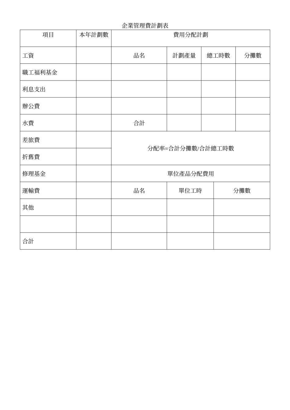 企業管理費計劃表.doc_第1页