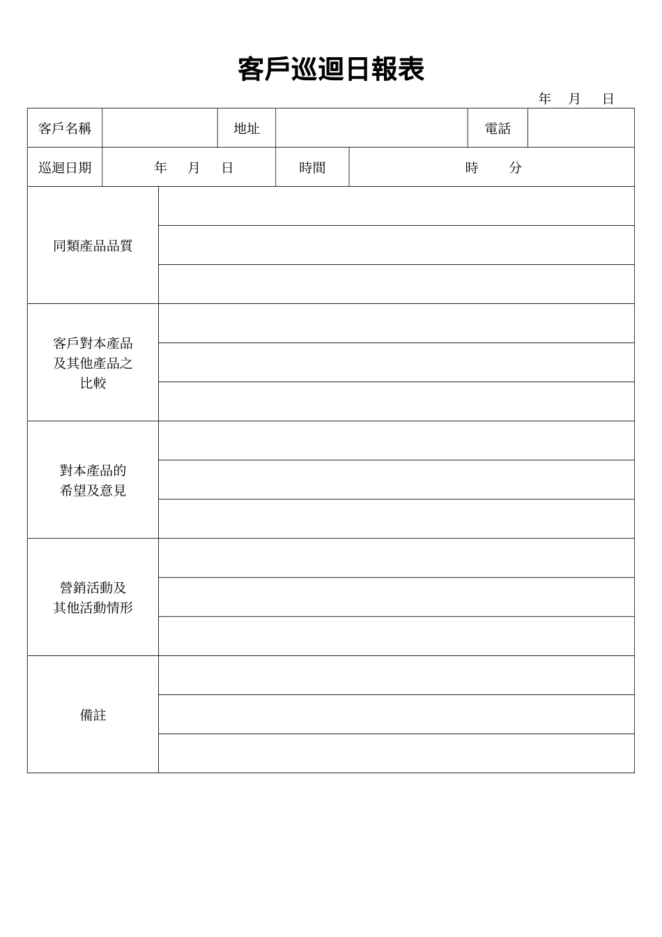 客戶巡迴日報表.doc_第1页