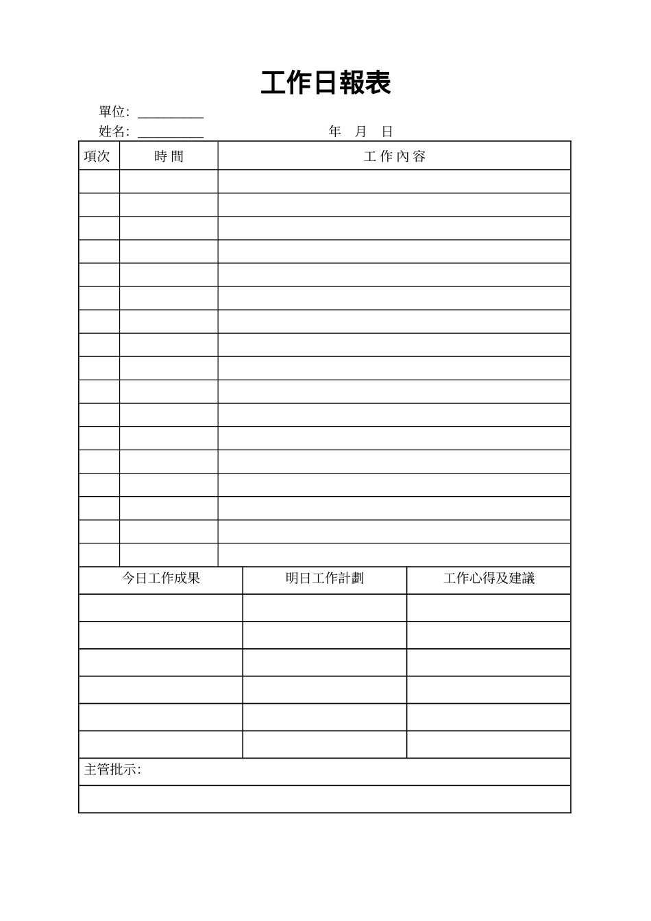 工作日報表.doc_第1页