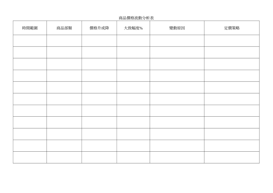 商品價格波動分析表.doc_第1页