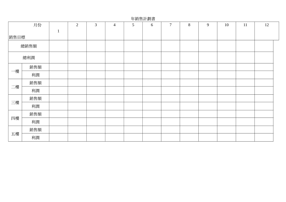 年銷售計劃書.doc_第1页