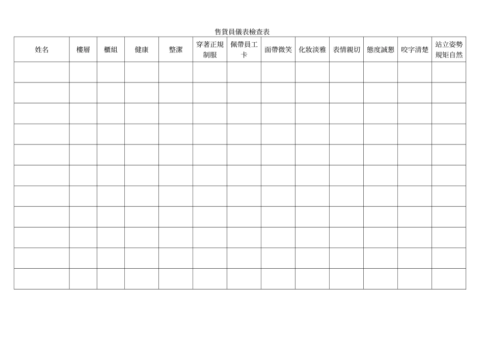 售貨員儀表檢查表.doc_第1页