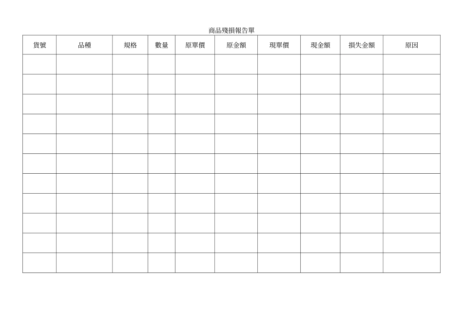 商品殘損報告單.doc_第1页