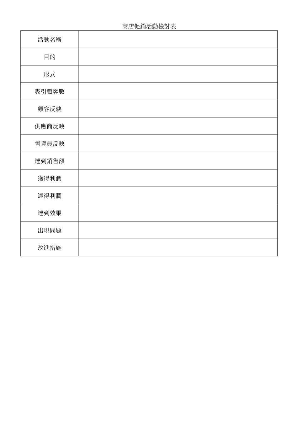 商店促銷活動檢討表.doc_第1页