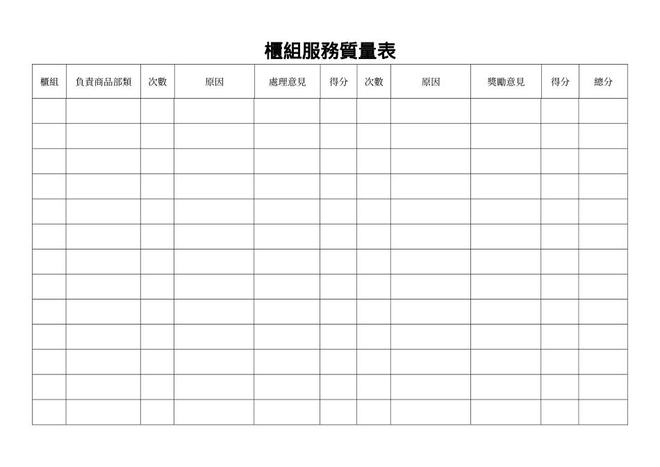 櫃組服務質量表.doc_第1页