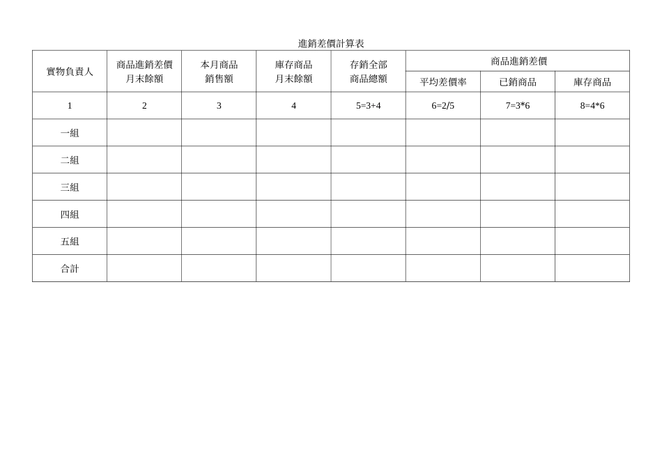 進銷差價計算表.doc_第1页