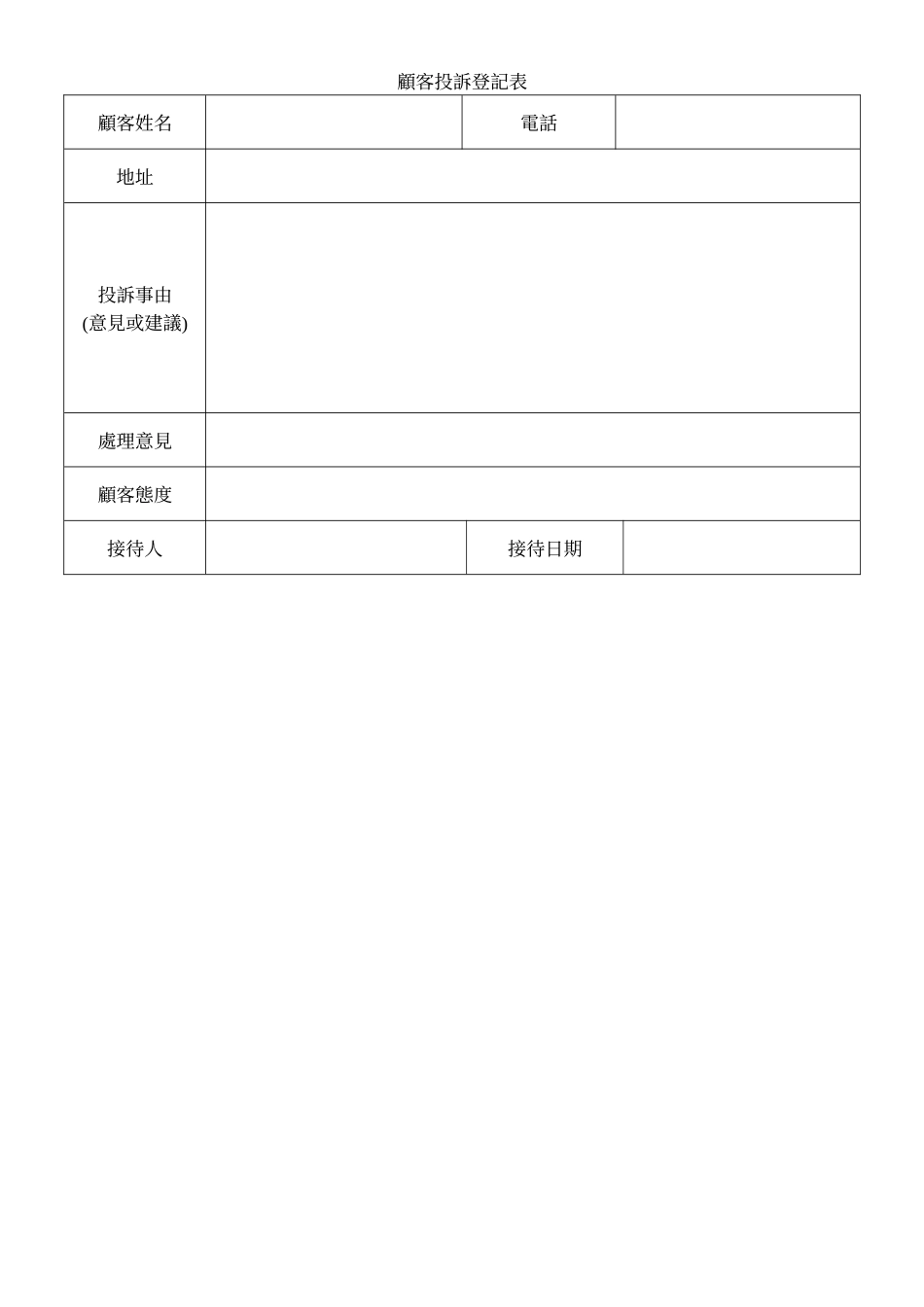 顧客投訴登記表.doc_第1页