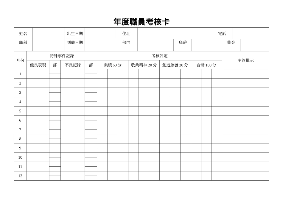 年度職員考核卡.doc_第1页