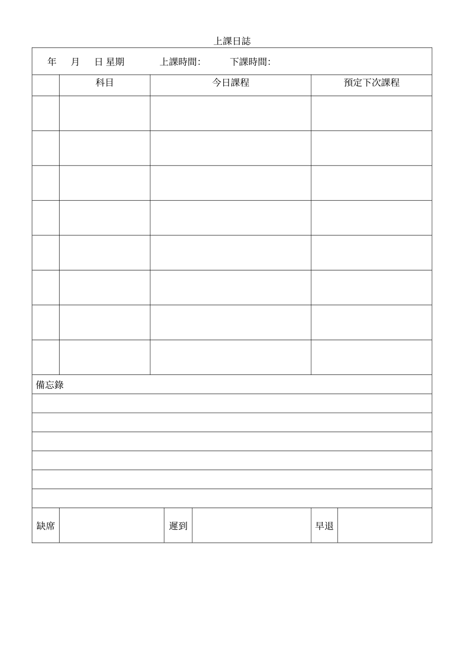 上課日誌.doc_第1页