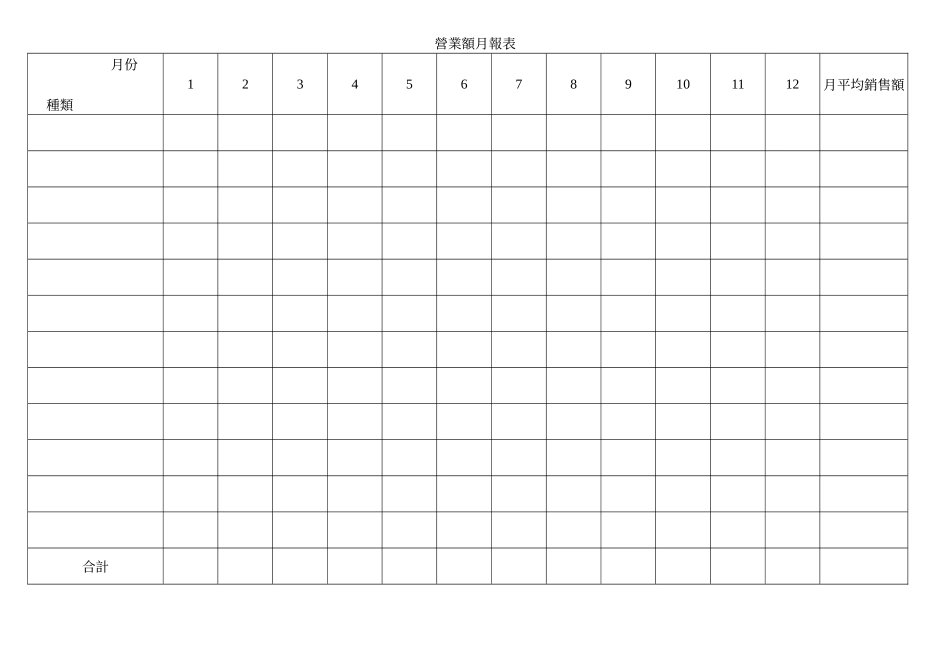 營業額月報表.doc_第1页