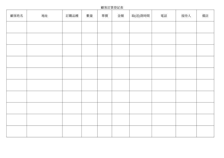 顧客訂貨登記表.doc_第1页