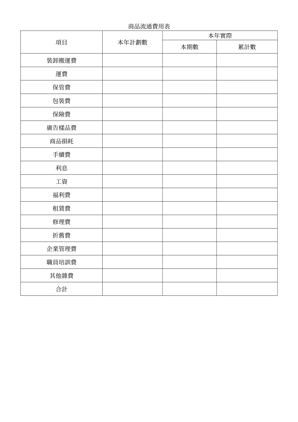 商品流通費用表.doc_第1页