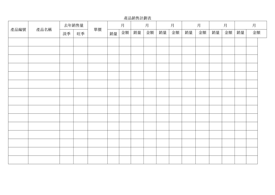 產品銷售計劃表.doc_第1页