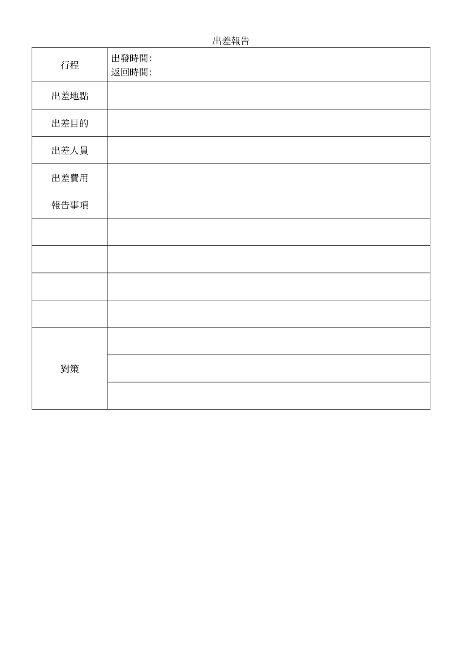 出差報告.doc_第1页