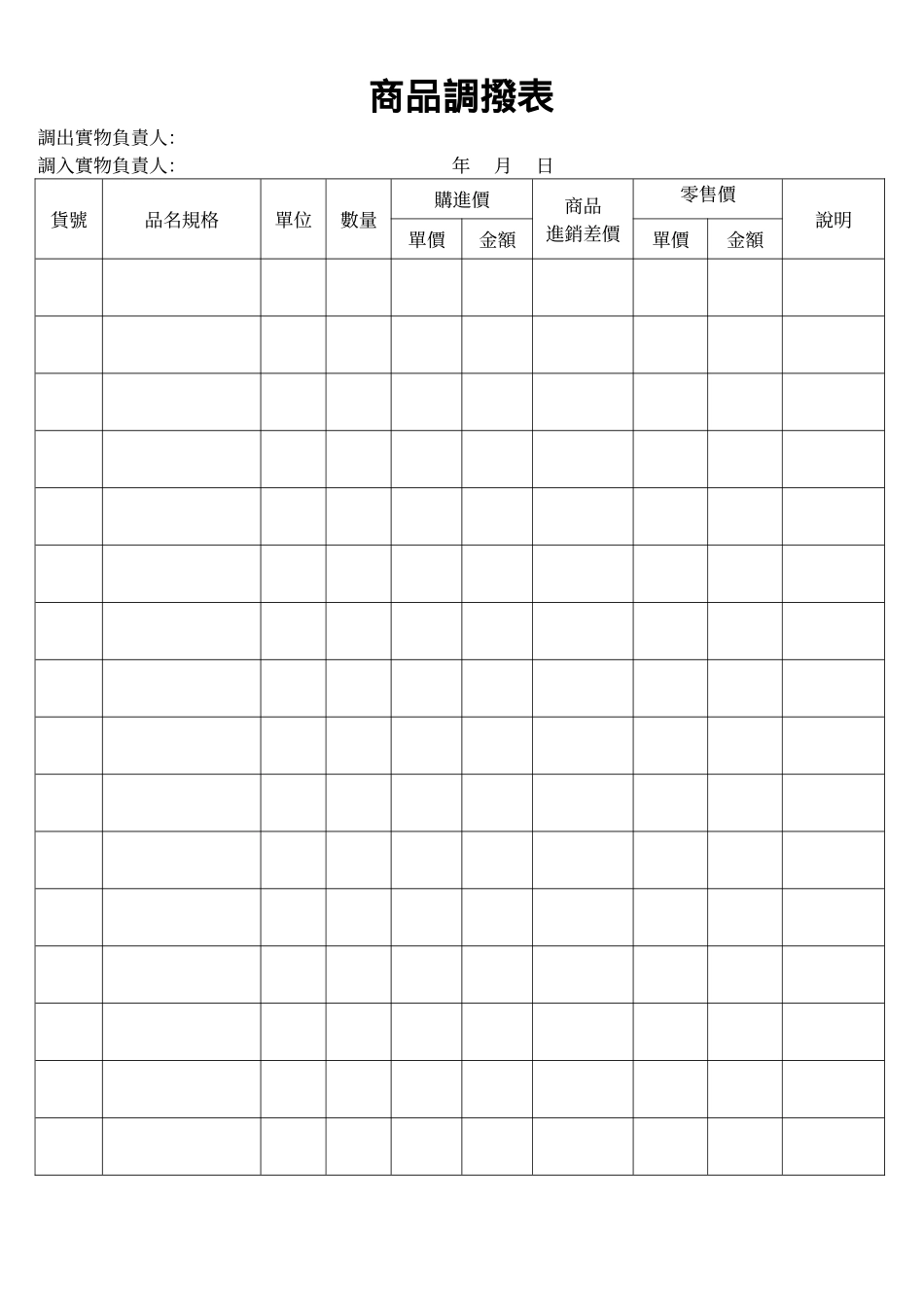 商品調撥表.doc_第1页