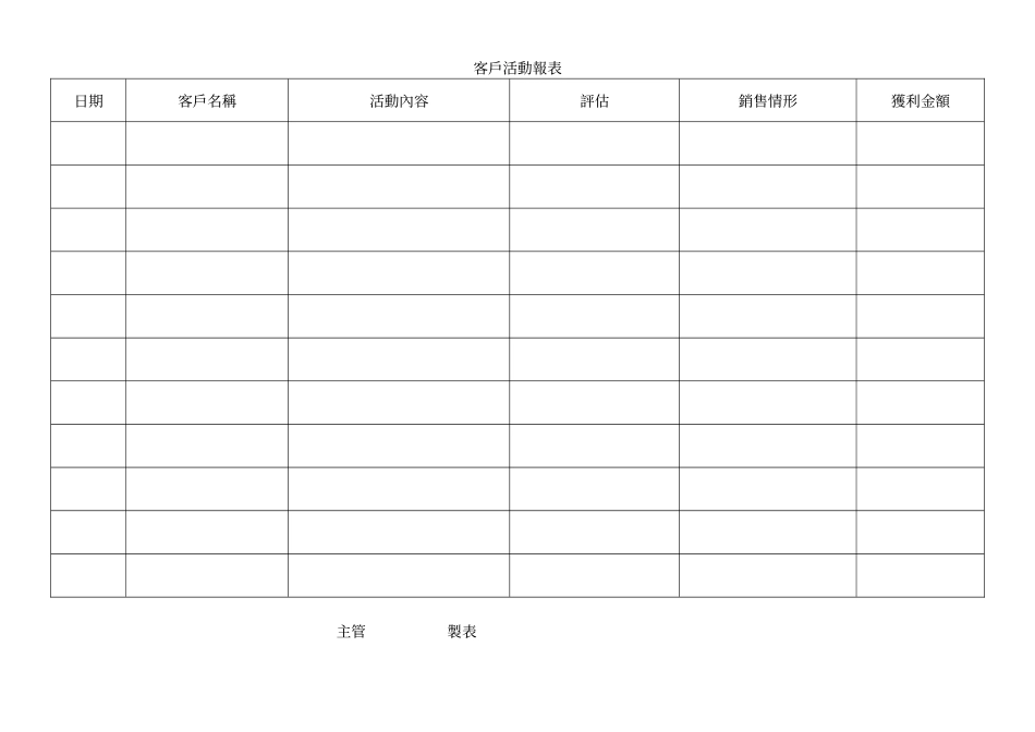 客戶活動報表.doc_第1页