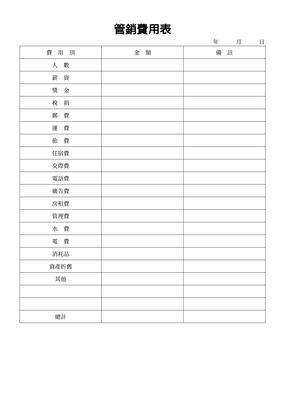 管銷費用表.doc_第1页