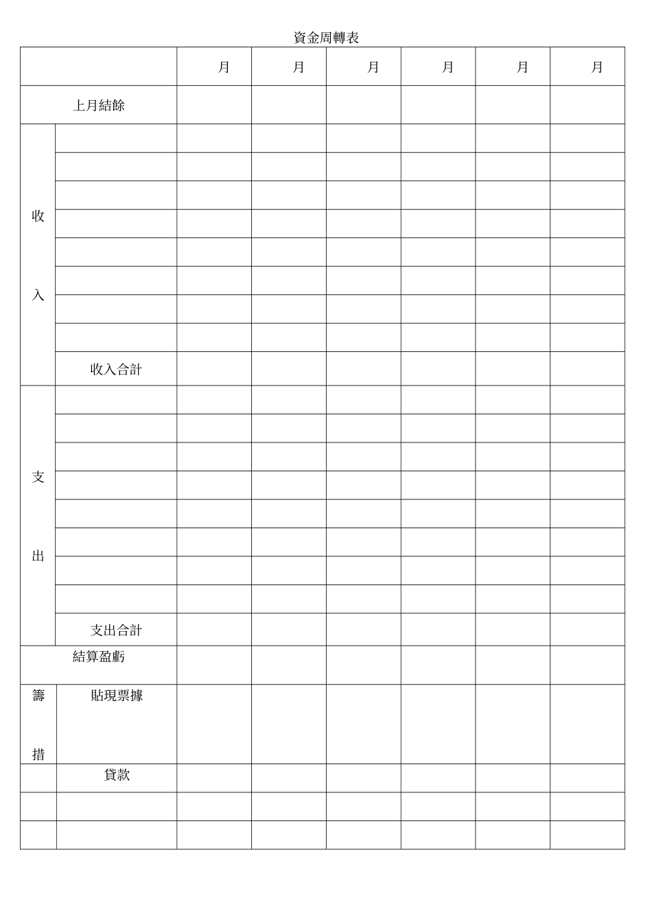資金週轉表1.doc_第1页