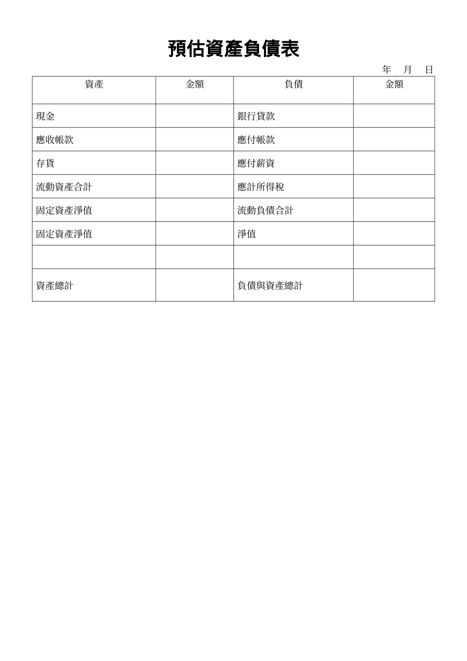 預估資產負債表.doc_第1页