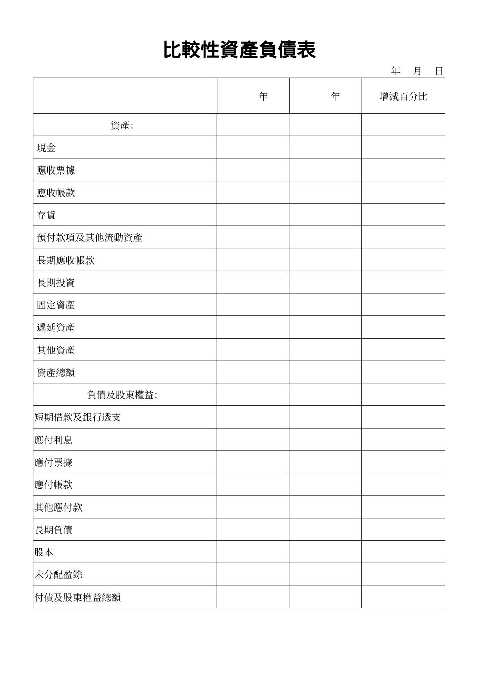 比較性資產負債表.doc_第1页