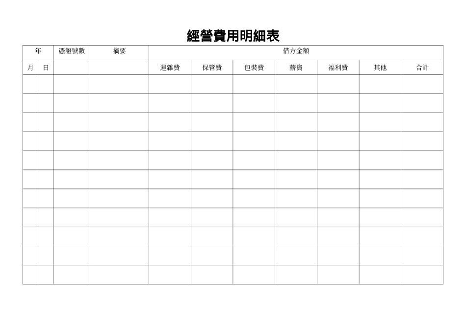 經營費用明細表.doc_第1页
