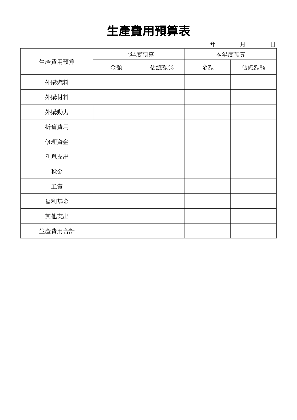 生產費用預算表.doc_第1页