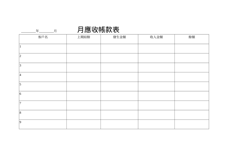 月應收帳款表.doc_第1页