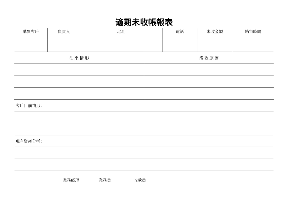 逾期未收帳報表.doc_第1页