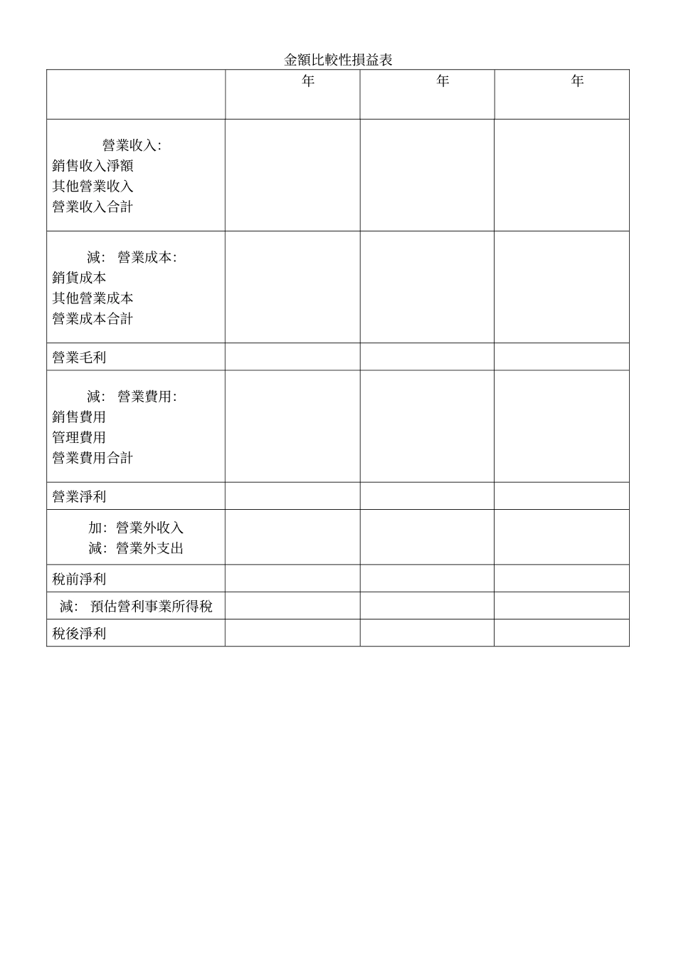金額比較性損益表.doc_第1页