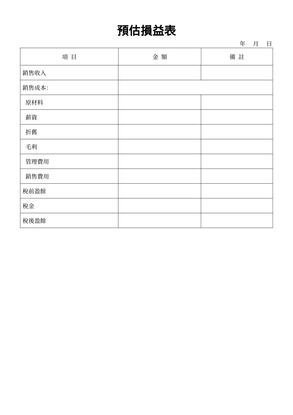 預估損益表.doc_第1页