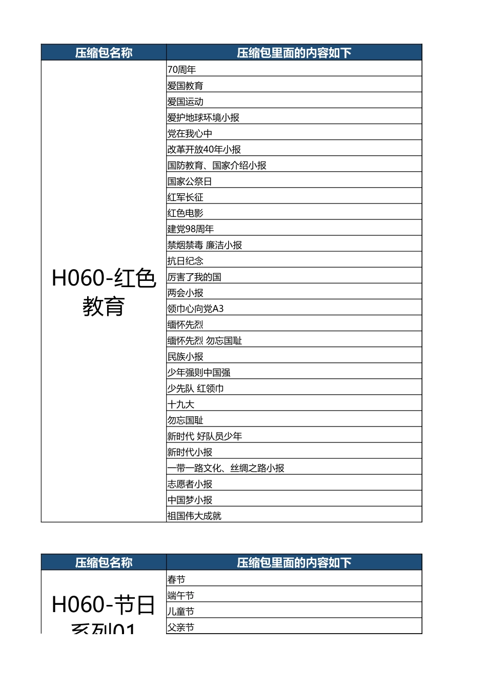 H060-00压缩包内容清单.xlsx_第2页