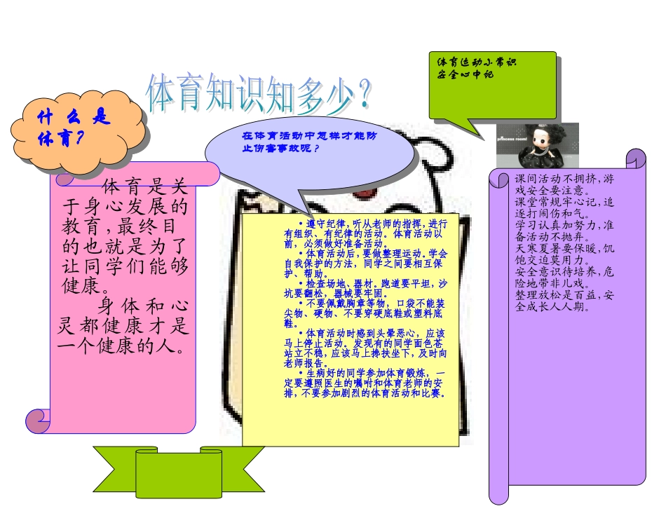 体育电子小报.doc_第1页