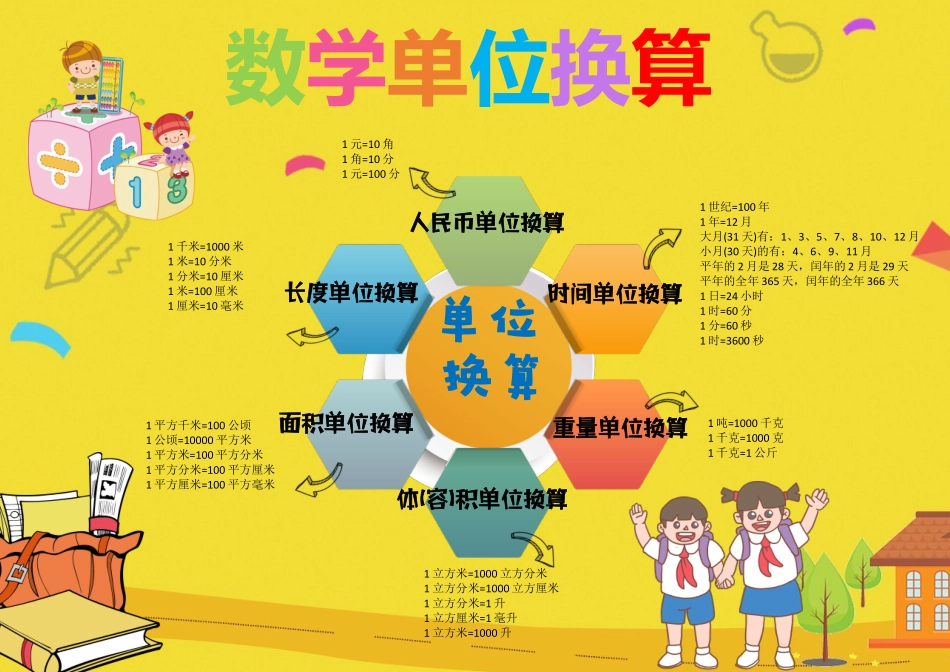 数学小报25.docx_第1页